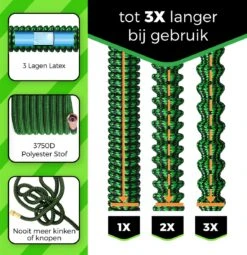 MD-Goods ® Super Sterk Uitrekbare Tuinslang Tot 30 Meter + GRATIS Tas En Koppelstuk - Tuinsproeier - Tuin Besproeien - Waterslang - Sproeikop - Groen - Flexibel Elastisch 11 MD-Goods ® Super Sterk Uitrekbare Tuinslang Tot 30 Meter + GRATIS Tas En Koppelstuk - Tuinsproeier - Tuin Besproeien - Waterslang - Sproeikop - Groen - Flexibel Elastisch -Tuingereedschaps Winkel 1164x1200