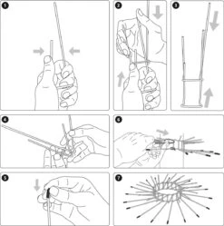 Gardigo Kattenafweergordel -Tuingereedschaps Winkel 1189x1200