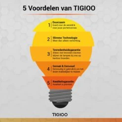 TIGIOO LED Tuinspot Buitenverlichting - 6 Tuinlampen - Tuinverlichting - Waterdicht (6 PACK) -Tuingereedschaps Winkel 1199x1200 1