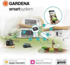 GARDENA - Smart Water Control Set Besproeiingscomputer - 1min Tot 10u - 6 Besproeiingen Per Dag 21 GARDENA - Smart Water Control Set Besproeiingscomputer - 1min Tot 10u - 6 Besproeiingen Per Dag -Tuingereedschaps Winkel 1200x1113 3