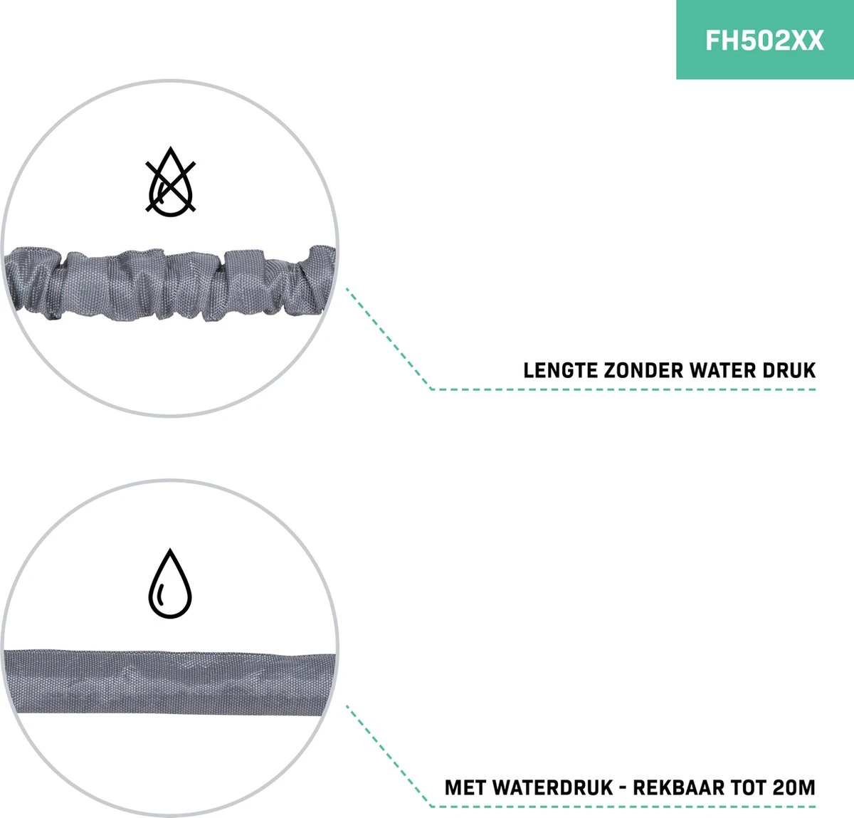 VONROC Tuinslang – Uitrekbare Tuinslang 20 Meter – Incl. Aansluitingen, Muursteun, Spuitstuk En Broespistool 4 VONROC Tuinslang – Uitrekbare Tuinslang 20 Meter – Incl. Aansluitingen, Muursteun, Spuitstuk En Broespistool - Afbeelding 4