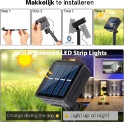 Cynergie - Tuinverlichting Op Zonneenergie - 20 X Led Lampen - Solar Lampjes Met Paddenstoelen - Kerstverlichting Buiten -Tuingereedschaps Winkel 1200x1174