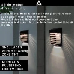 Arisenn® Crystal Solar Buitenlamp - IP65 Waterdicht - Prachtige Solar Technologie Monokristal Zonnepaneel Wandlamp - 3000K Warm Wit (sfeervol) - Tuinverlichting Op Zonne-energie | Schutting Wand Licht -Tuingereedschaps Winkel 1200x1188 1