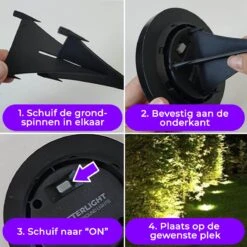 Shutterlight® 16 LED Solar Grondspot - Tuinverlichting - Zonlichtsensor - Zonne-energie - Matte Zwart - Warm Wit Licht - 4 Stuks - Buiten -Tuingereedschaps Winkel 1200x1200 304