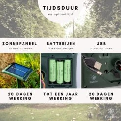 Gardies 2 Stuks Ultrasone Mollenverjager - Oplaadbare Batterijen & Zonne-Energie - Waterdichte Mollenbestrijding - 100% Diervriendelijk -Tuingereedschaps Winkel 1200x1200 318