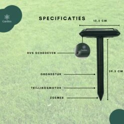 Gardies 2 Stuks Ultrasone Mollenverjager - Oplaadbare Batterijen & Zonne-Energie - Waterdichte Mollenbestrijding - 100% Diervriendelijk -Tuingereedschaps Winkel 1200x1200 319