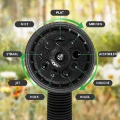 Buxibo - Wandslangenbox 20 Meter + 2 Meter - Tuinslang Met Haspel - 9 Sproei Standen - Slangenhouder 180° Draaibaar - Tuinslanghaspel Zwart+ Gratis Sproeier - Zwart -Tuingereedschaps Winkel 1200x1200 584