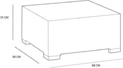 Allibert California Loungeset - 5 Personen - Cappuccino -Tuingereedschaps Winkel 1200x668