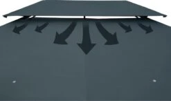 Casaria Paviljoen Topas 3x4m - UV-bescherming 50+ - Antraciet -Tuingereedschaps Winkel 1200x711