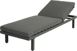 Hartman Ligbed Zwolle 11 Hartman Ligbed Zwolle -Tuingereedschaps Winkel 1200x800 60