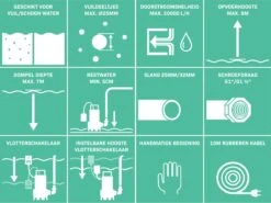 VONROC Dompelpomp RVS - Vuilwaterpomp - Waterpomp - 1100W - 20000 L/h - Voor Vuil- En Schoonwater - Met Vlotter 5 VONROC Dompelpomp RVS - Vuilwaterpomp - Waterpomp - 1100W - 20000 L/h - Voor Vuil- En Schoonwater - Met Vlotter -Tuingereedschaps Winkel 1200x898 2