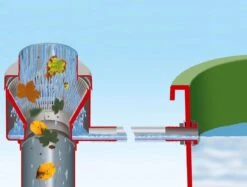 Garantia - Vulautomaat - Regenton - Eco De Luxe - 80 M² - Bladvanger - Grijs -Tuingereedschaps Winkel 1200x909 3